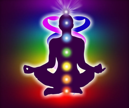 Shakti and the kundalini